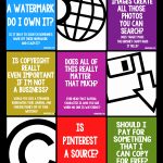 Copyright Info For Kids Free Printable! | Educational Technology   Free Printable Computer Lab Posters