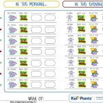 Daily Routine Charts For Kids Collection (25 Pages) | Personal Hygiene   Children&#039;s Routine Charts Free Printable