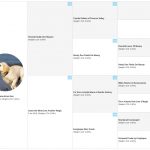 Dog Breeder Pro   Free Printable Dog Pedigree Generator