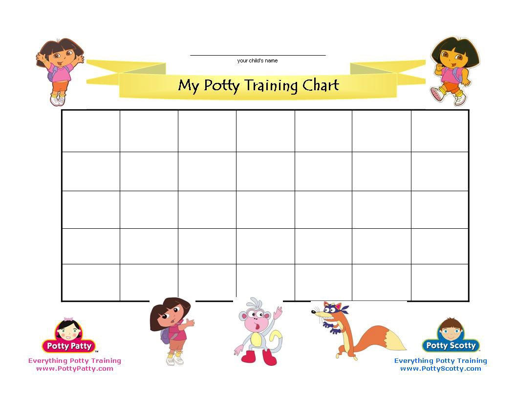 Dora The Explorer Potty Training Chart | Potty Training Concepts - Free Printable Potty Training Charts