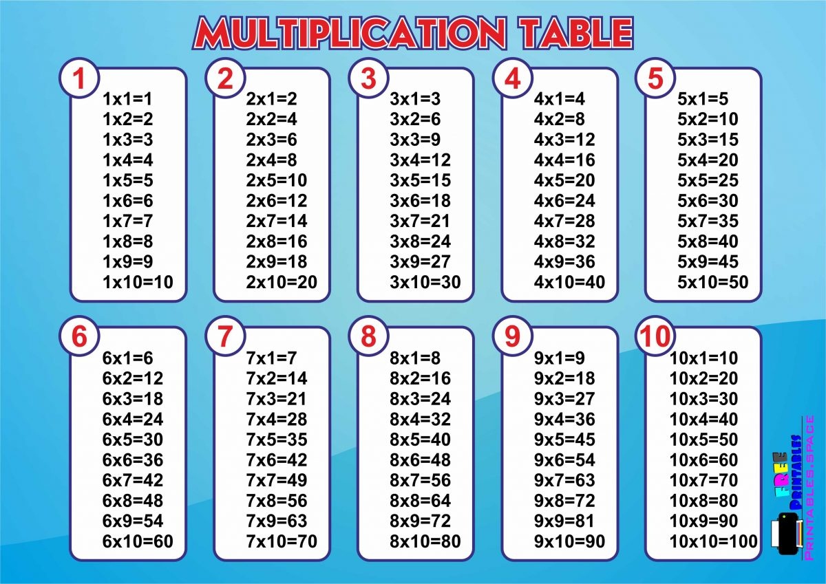 Download Multipication Table With Blue Background - Free Printables - Free Printable Multiplication Table