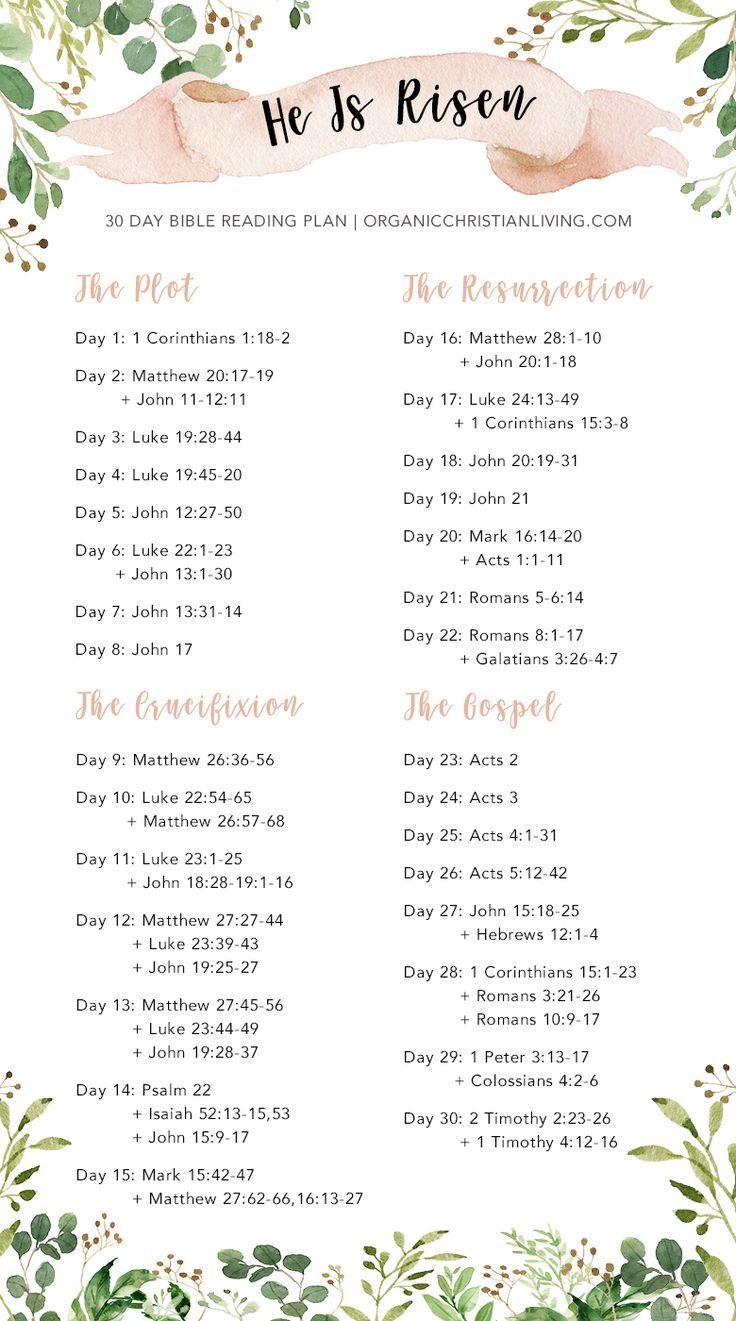 Easter Bible Reading Plan For Women | Topical Bible Study | Bible - Free Printable Ladies Bible Study Lessons