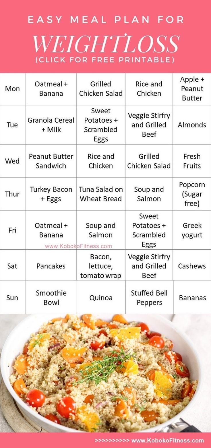 Easy Meal Plan For Weightloss (Extra Free Printable) | F O O D - Free Printable Meal Plans For Weight Loss