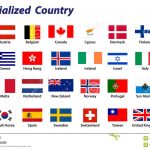 Flag Country | Printable Flags   Free Printable Flags From Around The World