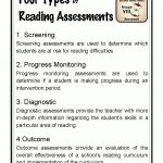 Four Types Of Reading Assessments | Progress Monitoring | Reading   Free Printable Diagnostic Reading Assessments