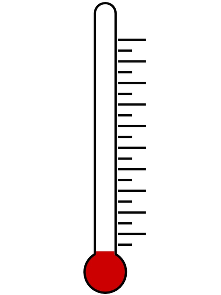 Free Blank Fundraising Thermometer Template, Download Free Clip Art - Free Printable Goal Thermometer Template