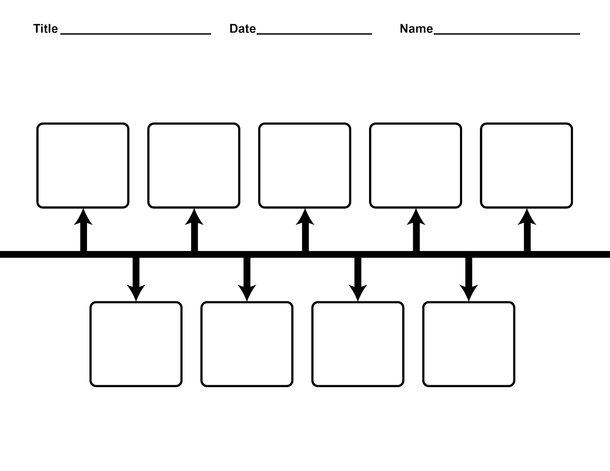 Free Blank Timeline Template Printable Free Printable A To Z