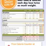 Free Calorie Counter | Sparkpeople   Free Printable Calorie Chart