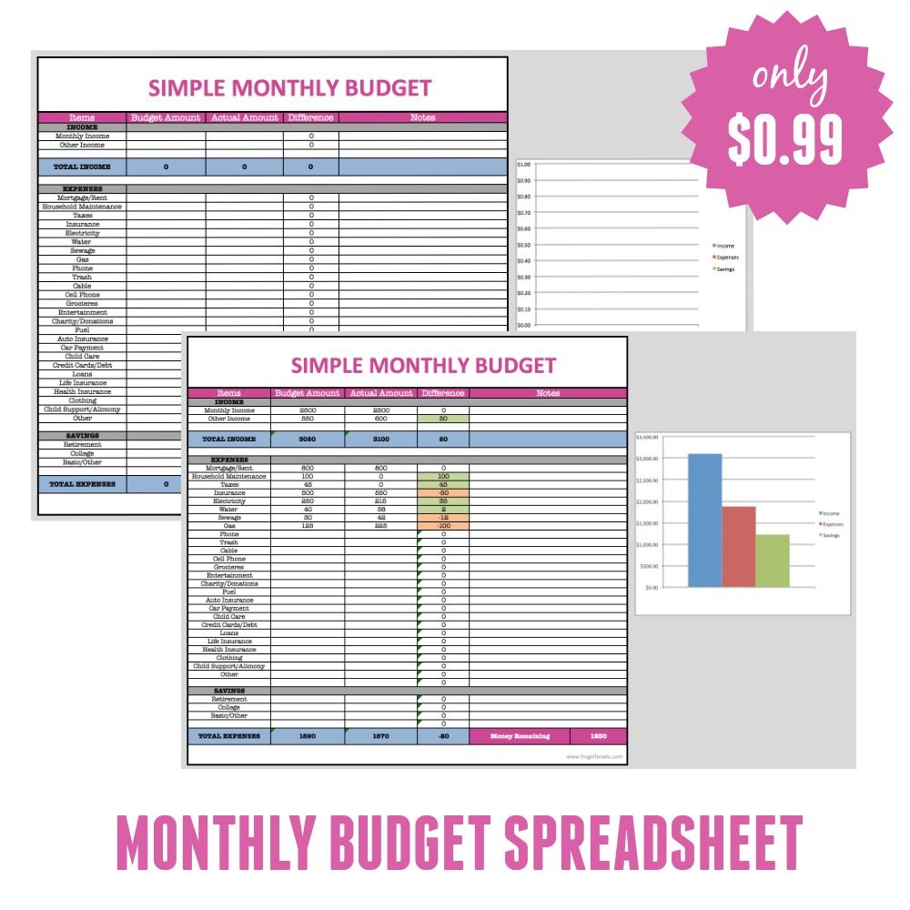 Free Monthly Budget Template - Frugal Fanatic - Budgeting Charts Free Printable