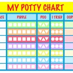 Free Potty Chart … | Baby | Print…   Free Printable Potty Training Charts