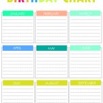 Free Printable Birthday Chart | Special Days | Birthday Charts   Free Printable Charts For Classroom