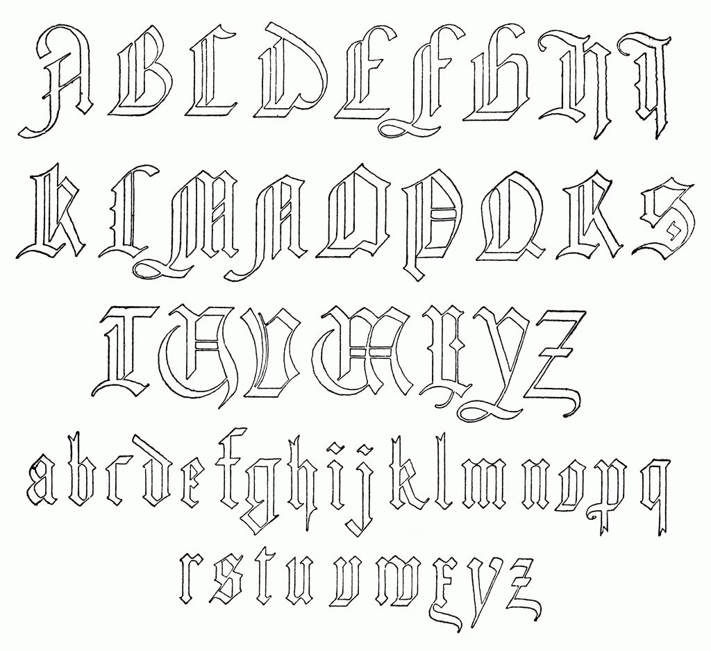 German Alphabet Chart Collection Free Hd 100 Trivia About Germany 