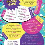 Free Printable: Easy, Simple "the Phone Game"! Hen Party Game Idea   Free Printable Women&#039;s Party Games