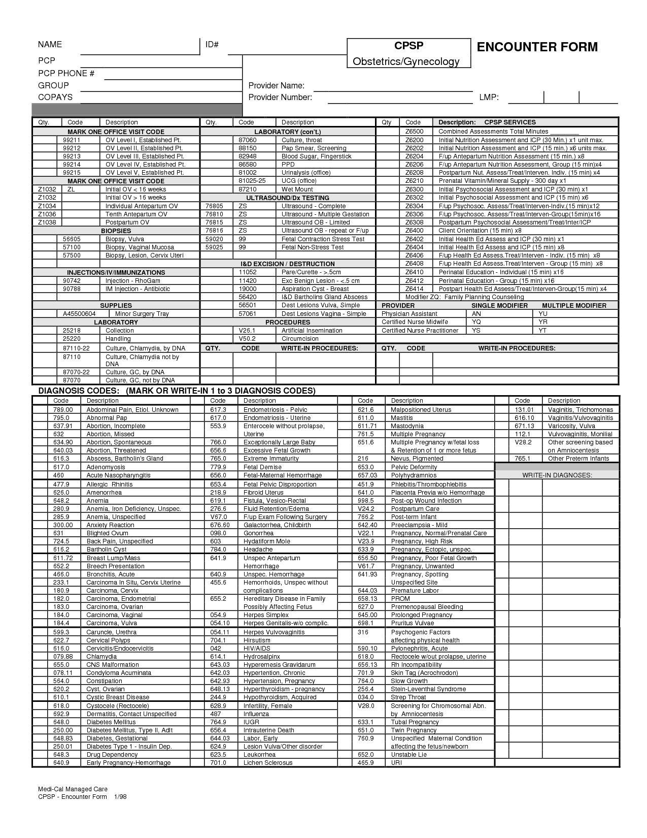 Free Printable Medical Encounter Forms | Like | Classroom - Free Printable Forms