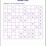 Free Printable Number Charts And 100 Charts For Counting, Skip   Free Printable Blank 1 120 Chart