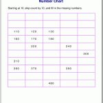 Free Printable Number Charts And 100 Charts For Counting, Skip   Free Printable Hundreds Grid