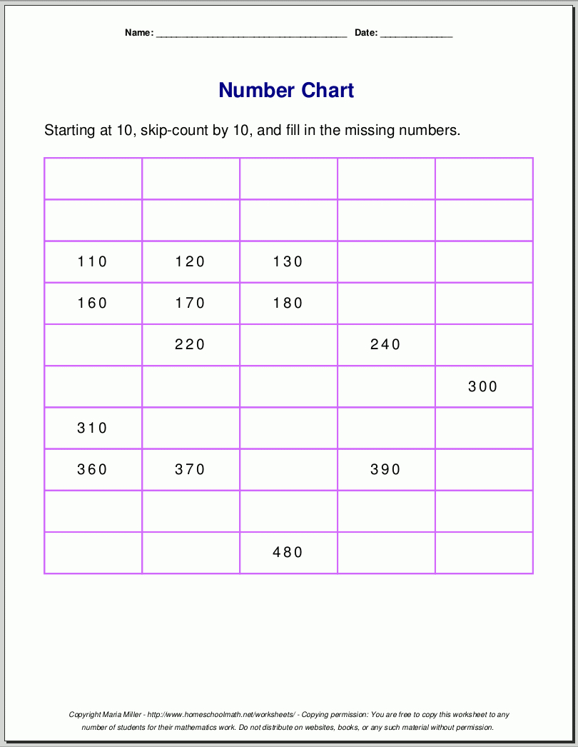 Free Printable Number Charts And 100-Charts For Counting, Skip - Free Printable Hundreds Grid