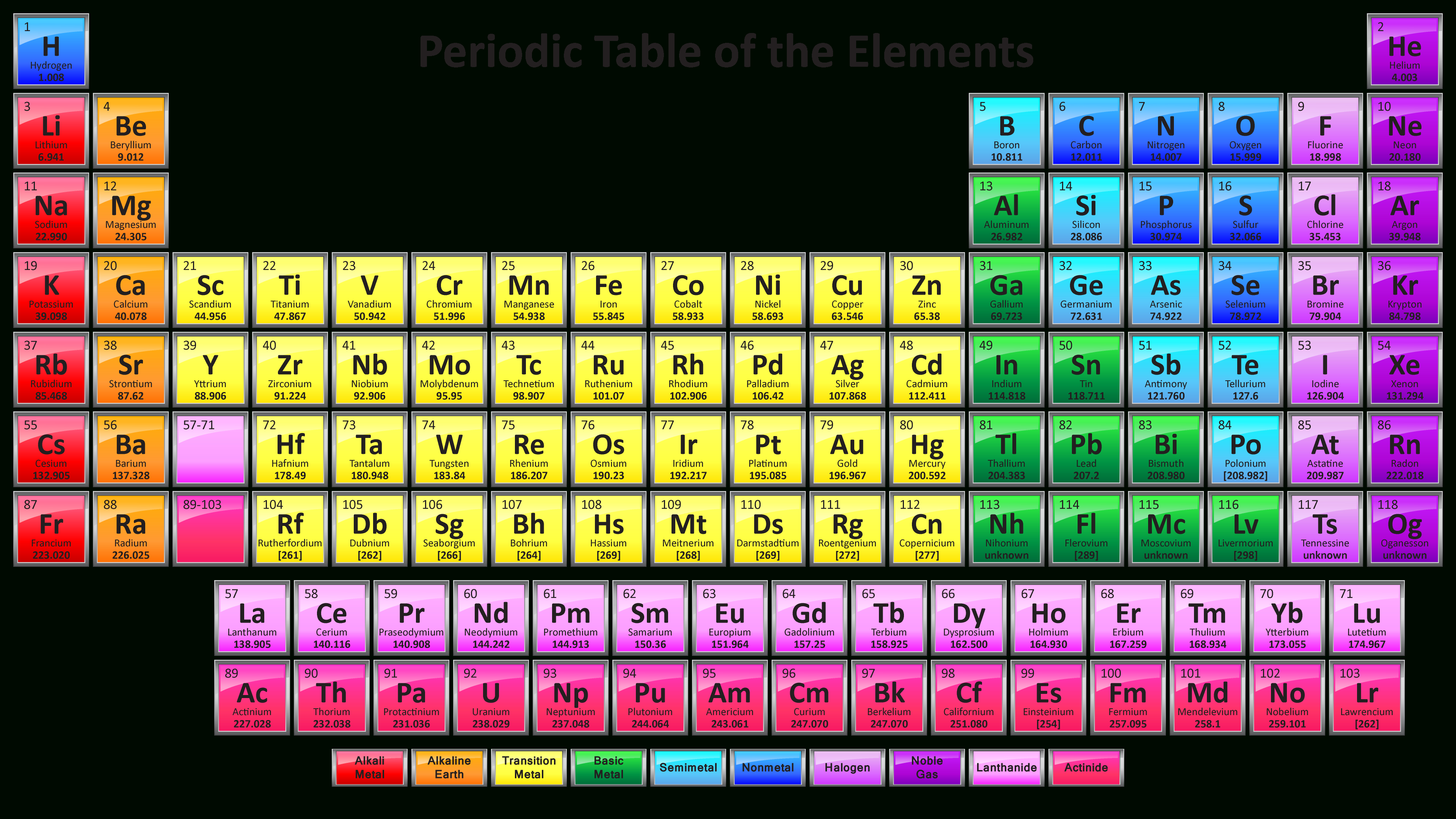 Free Printable Periodic Tables (Pdf And Png) - Science Notes And - Free Printable Periodic Table Of Elements