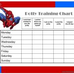 Free Printable Potty Training Charts   Potty Training   Free Printable Minnie Mouse Potty Training Chart