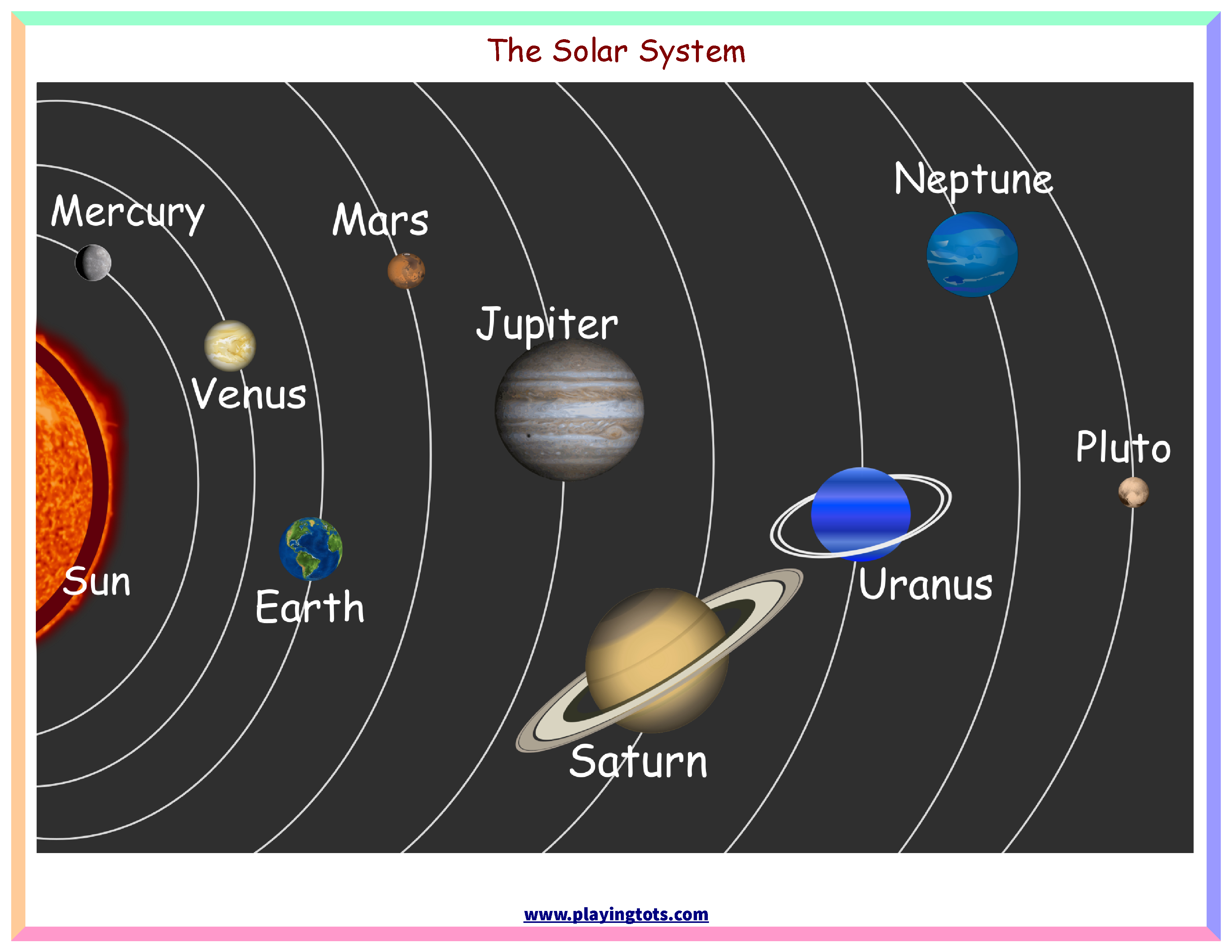 Free Printable Solar System Chart Keywords:planets,sun,toddler - Free Printable Solar System Flashcards
