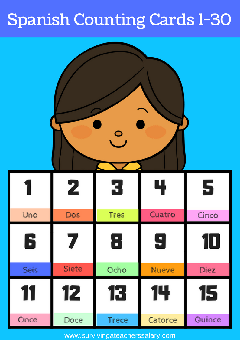 Free Printable Spanish Flashcards Numbers 1-30 - Free Printable Number Flashcards 1 30