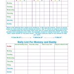 Free Printable Toddler Behavior Chart For 1, 2, 3, 4 And 5 Year Olds   Free Printable Reward Charts For 2 Year Olds