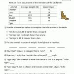 Free Worksheets From Math Salamanders | Third Grade Math | Math Word   Free Printable Division Word Problems Worksheets For Grade 3