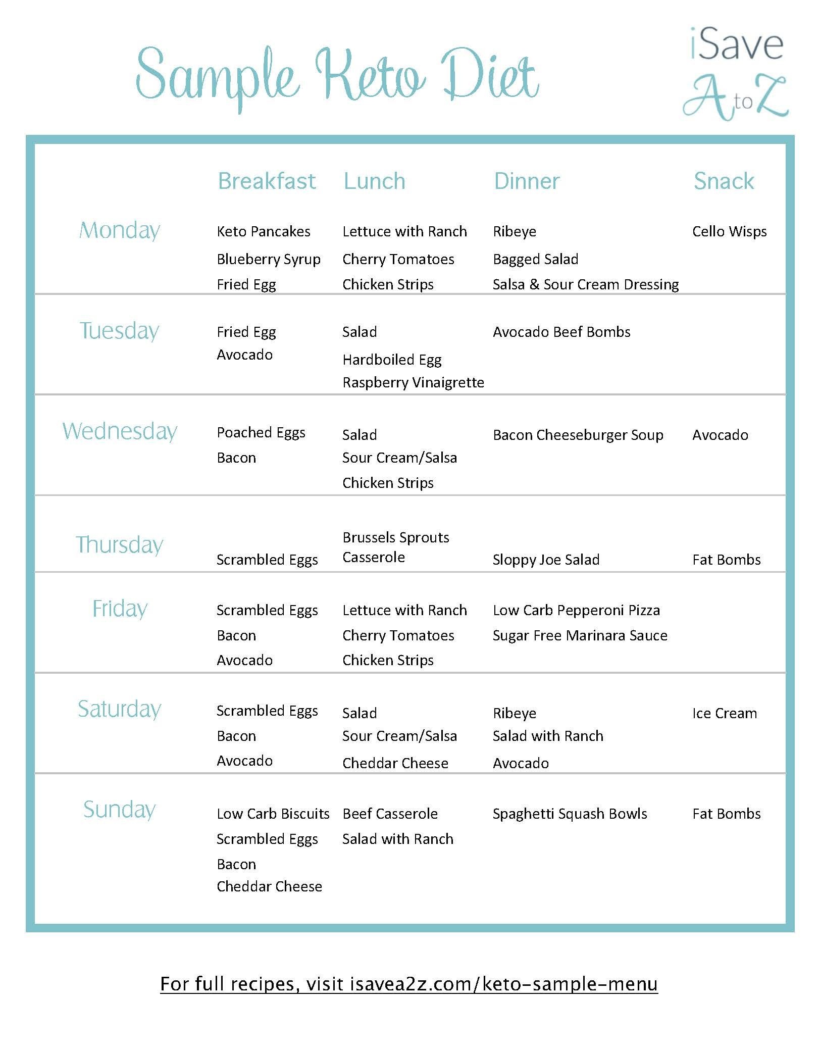 Grab This Printable 7 Day Keto Sample Menu Plan | Keto | Ketogenic - Free Printable Atkins Diet Plan