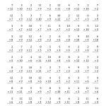 Great Worksheet For Math Drills. Multiplication Facts To 144 No   Free Printable Math Worksheets Multiplication Facts