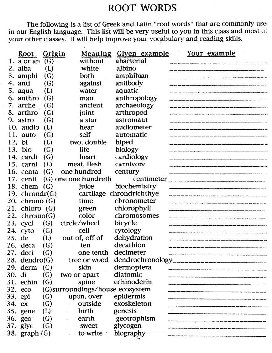 Greek Word Roots List