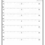 Help Students Understand Negative Numbersusing This Handy Fill   Free Printable Number Line