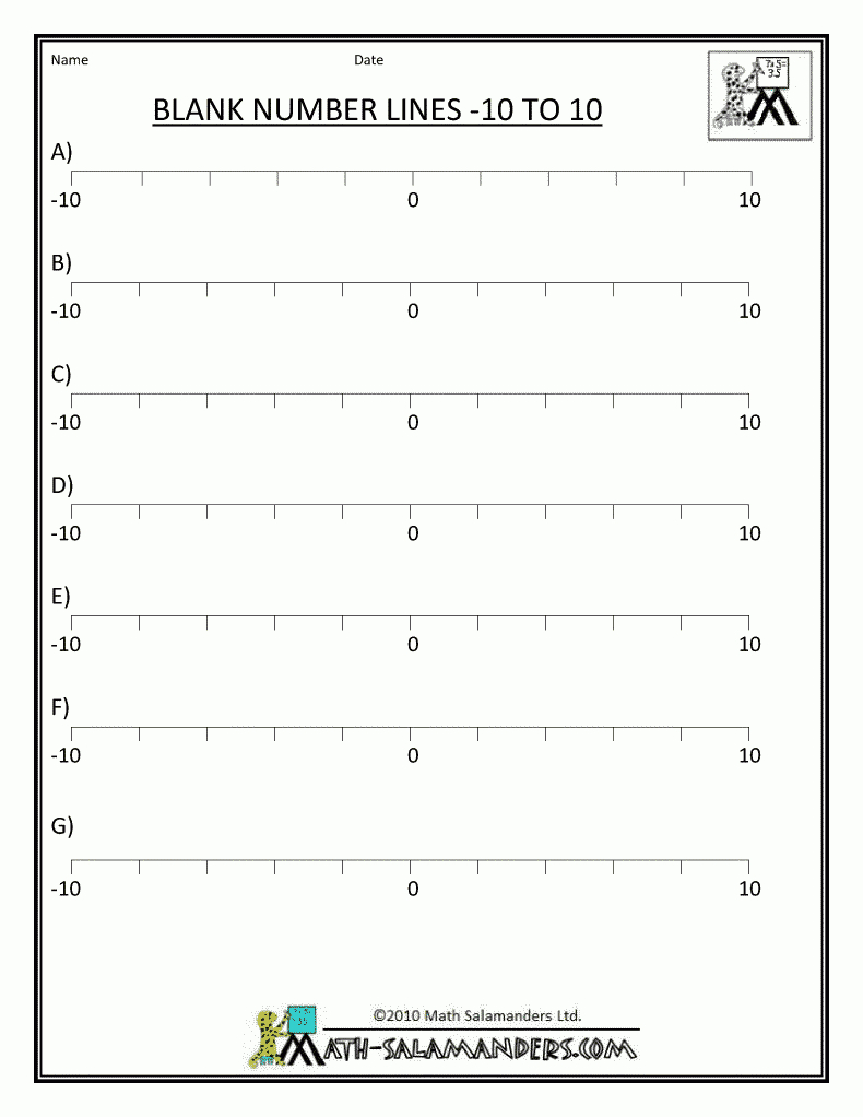Help Students Understand Negative Numbersusing This Handy Fill - Free Printable Number Line