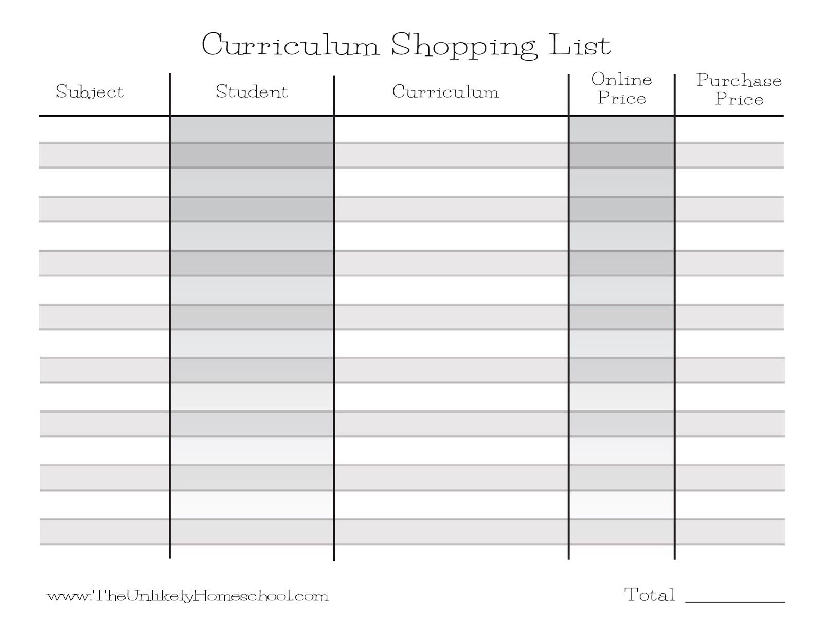How I Plan My Homeschool Curriculum Shopping List {Printable} | Home - Free Printable Homeschool Curriculum