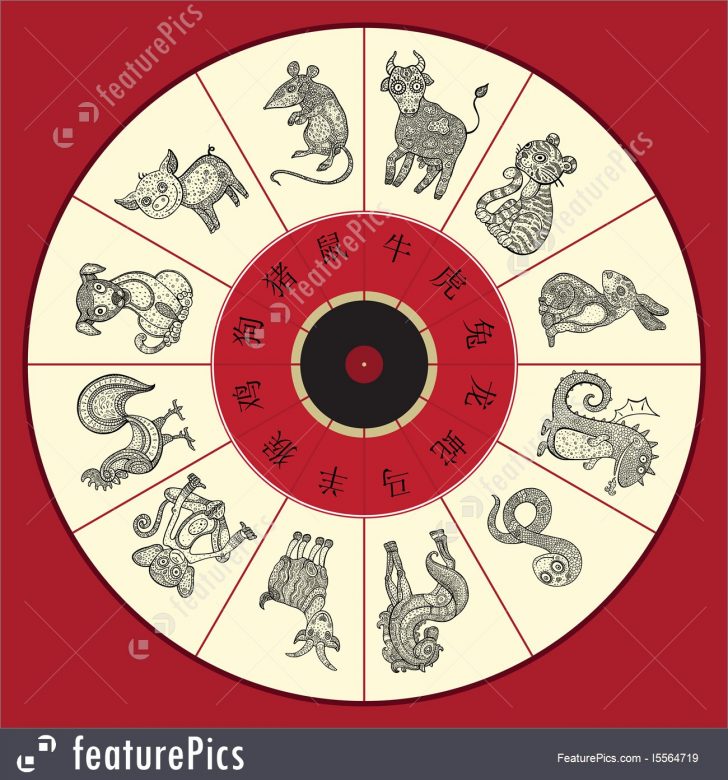 Free Printable Chinese Zodiac Wheel