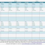 Image Result For Printable Headache Diary | Headache | Pinterest   Free Printable Headache Diary