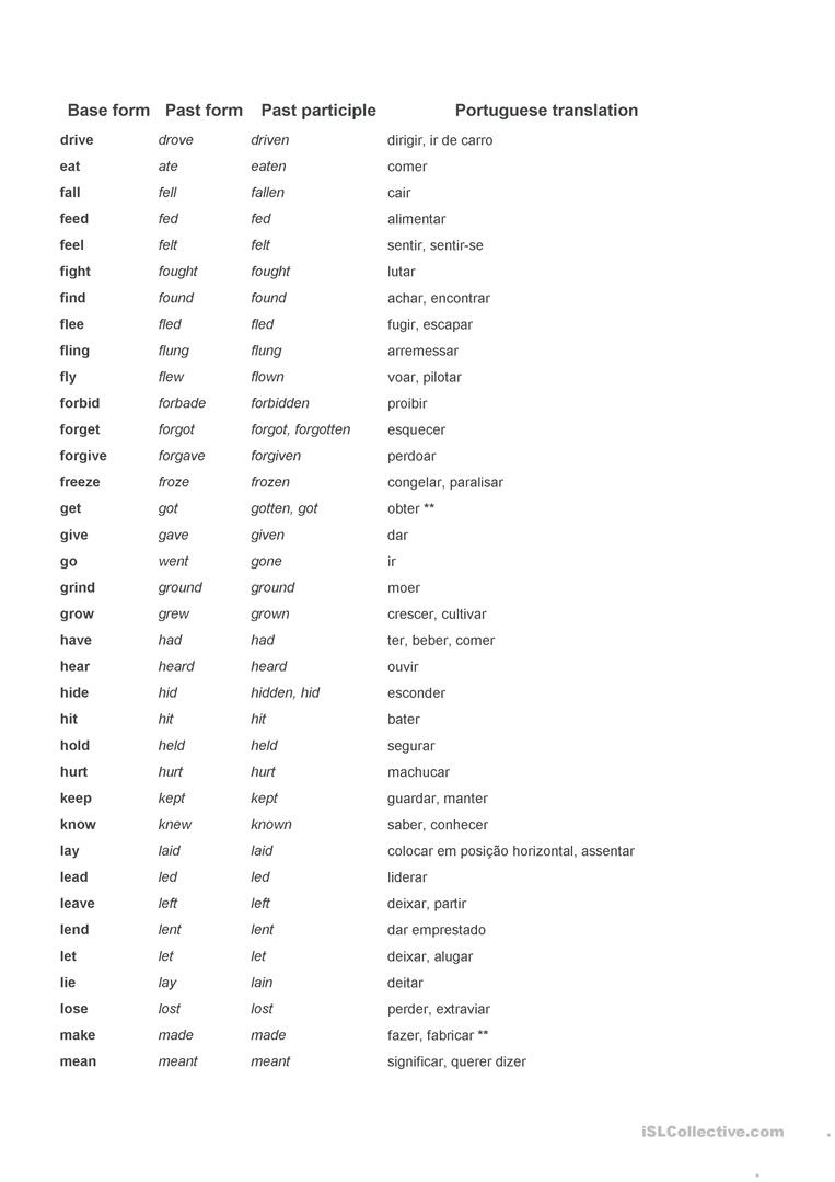 Irregular Verbs List With Portuguese Translation Worksheet - Free - Free Printable Portuguese Worksheets