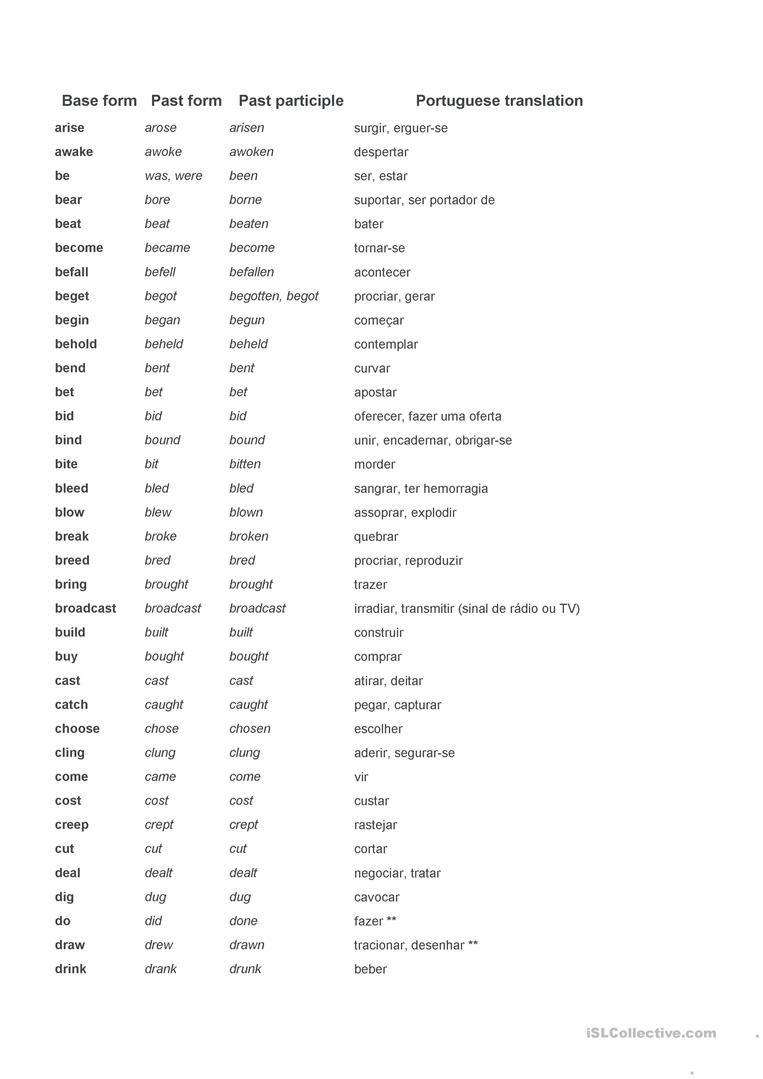 Irregular Verbs List With Portuguese Translation Worksheet - Free - Free Printable Portuguese Worksheets