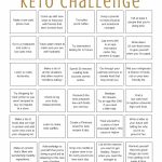 Keto 30 Day Challenge Printable  Free 30 Day Keto Challenge | Foodz   Free Printable Atkins Diet Plan