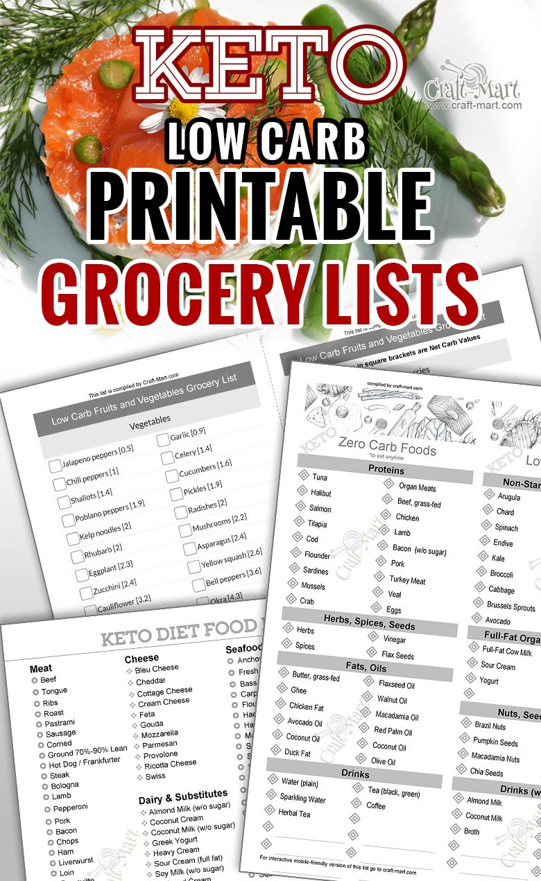 Keto Diet For Beginners With Printable Low Carb Food Lists - Craft-Mart - Free Printable Low Carb Diet Plans