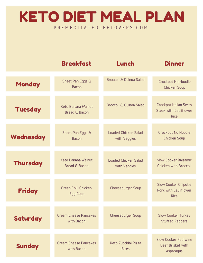 Keto Diet Meal Plan + Printable Meal Plan - Free Printable Meal Plans For Weight Loss