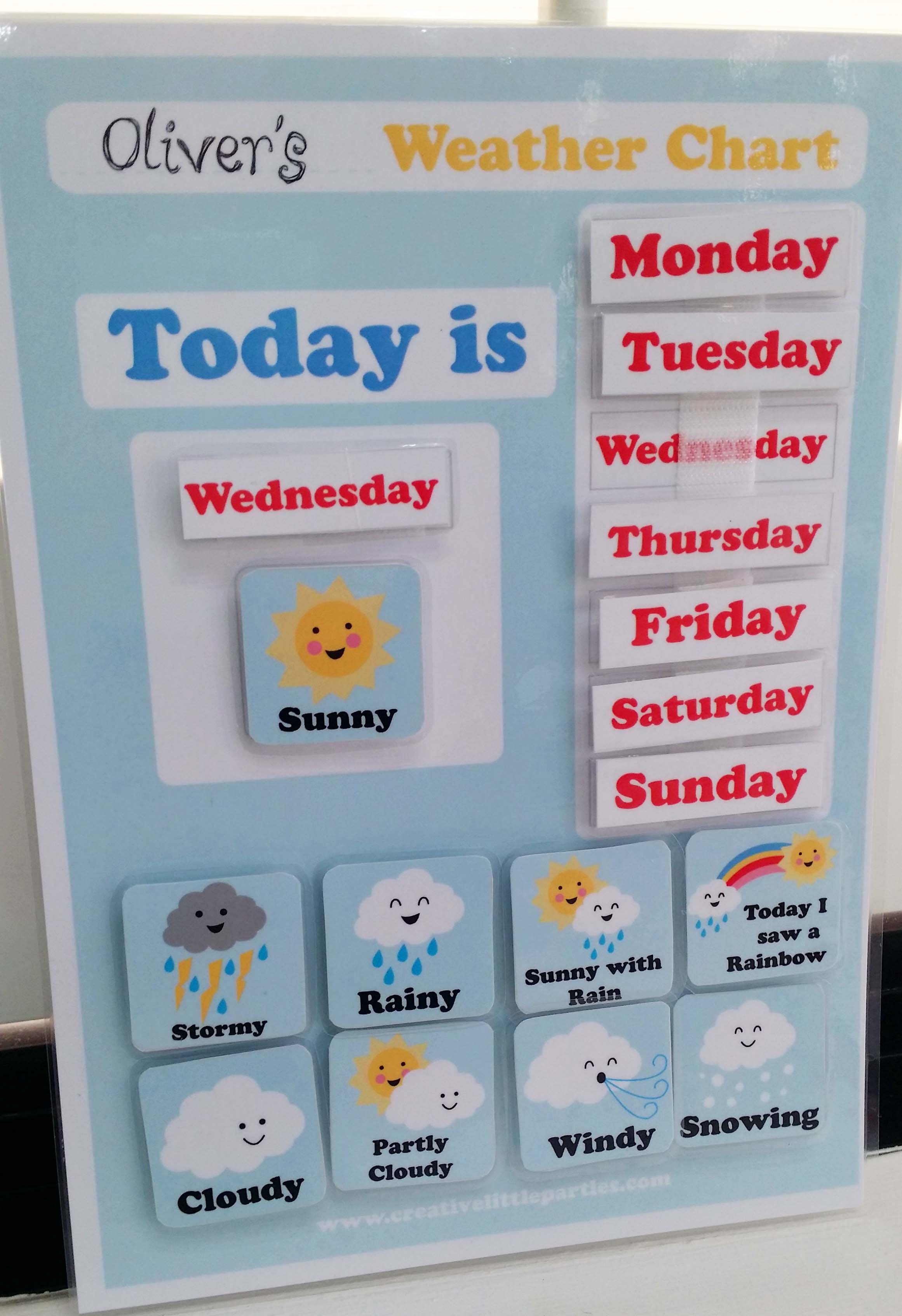 Kids Weather Chart - Free Printable - Creative Little Parties - Free Printable Days Of The Week Cards
