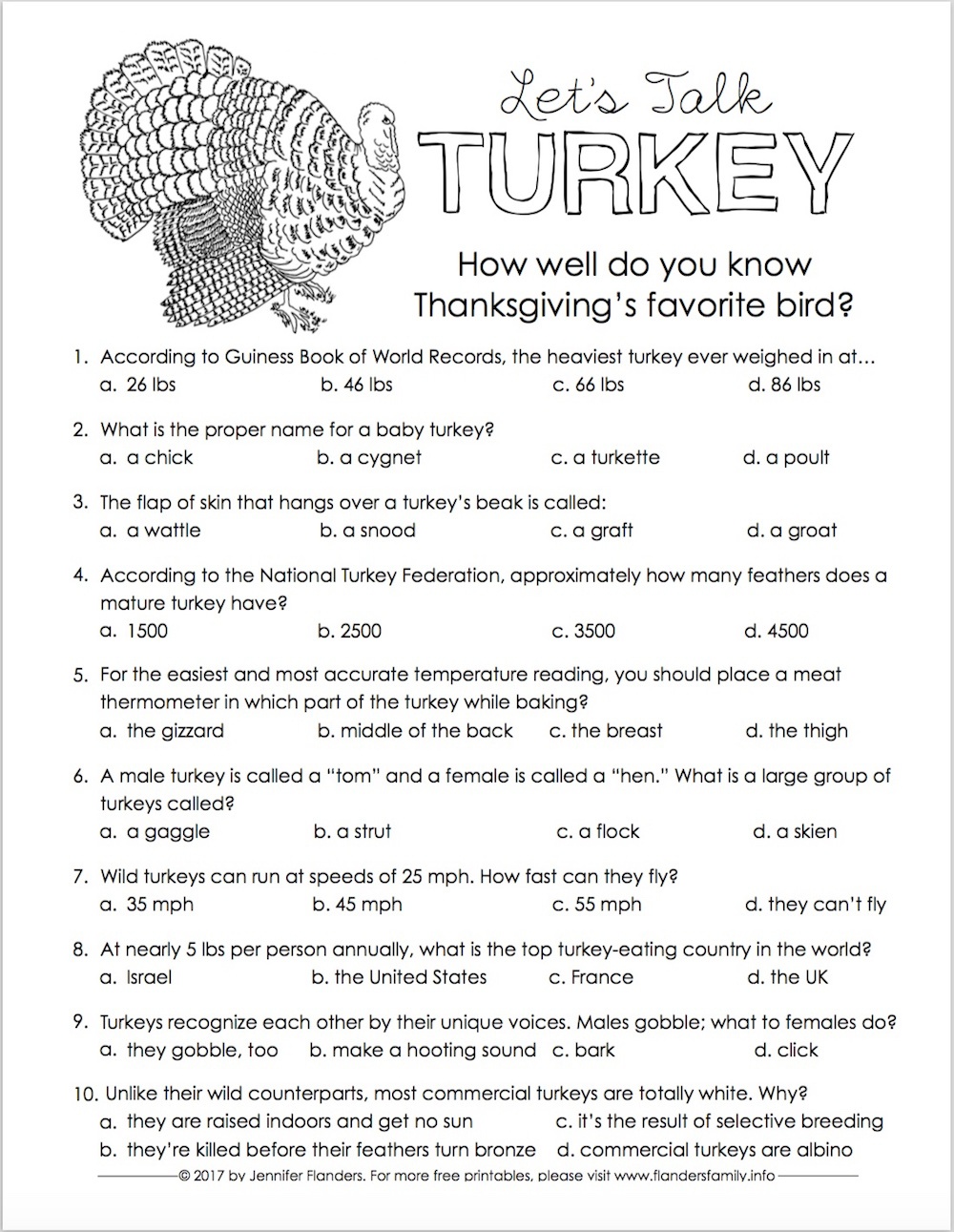 Let&amp;#039;s Talk Turkey: Trivia Quiz For Thanksgiving - Flanders Family - Free Printable Trivia Questions And Answers