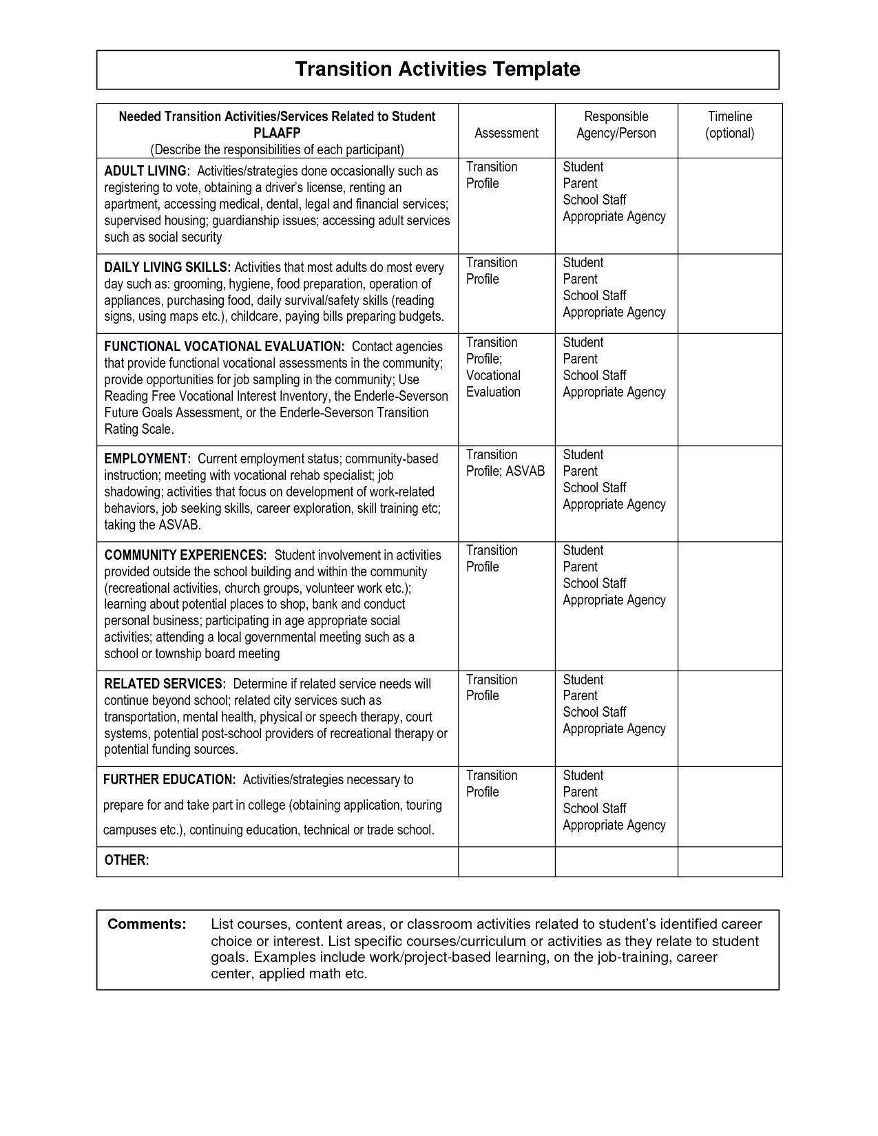 Free Printable Life Skills Worksheets For Highschool Students