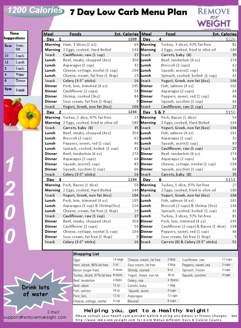 Low Carb Diet Menu Plan - Free Printable 7 Day 1200 Calories A Day - Free Printable Atkins Diet Plan