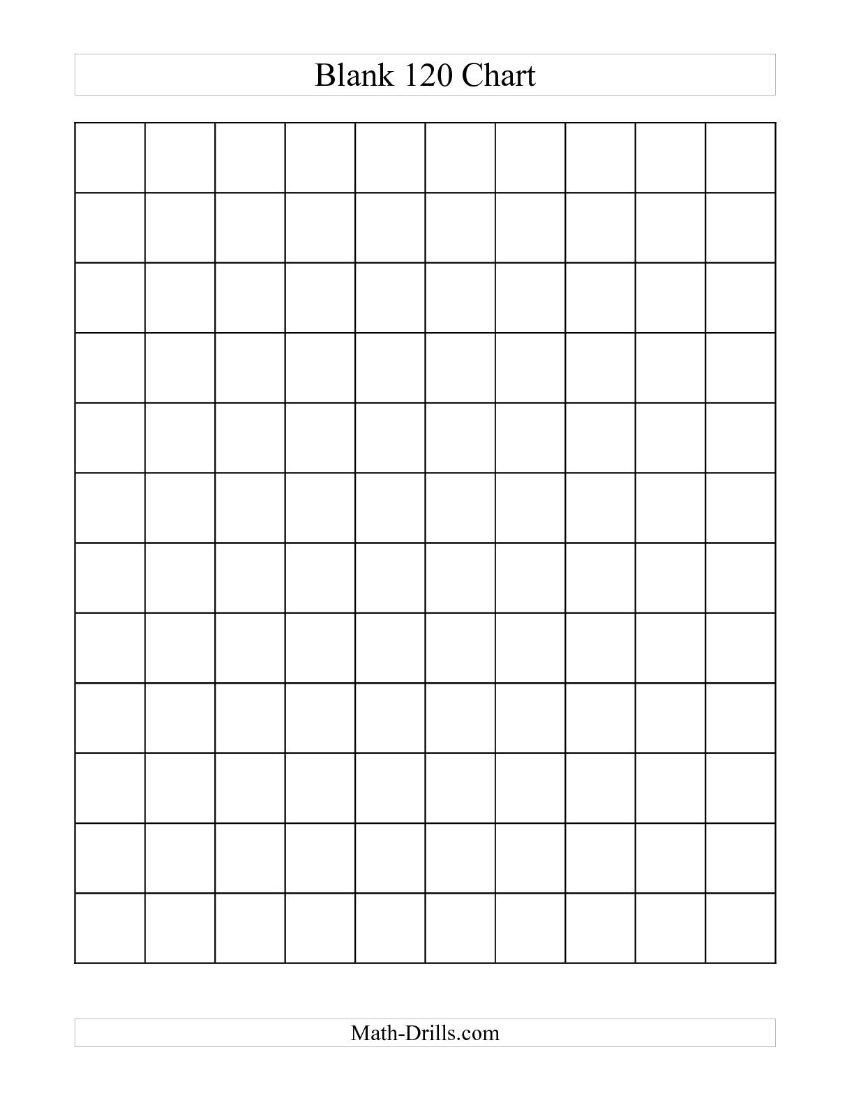 Math : Blank Hundreds Chart Blank Hundreds Chart 1-120. Free Blank - Free Printable Hundreds Chart To 120