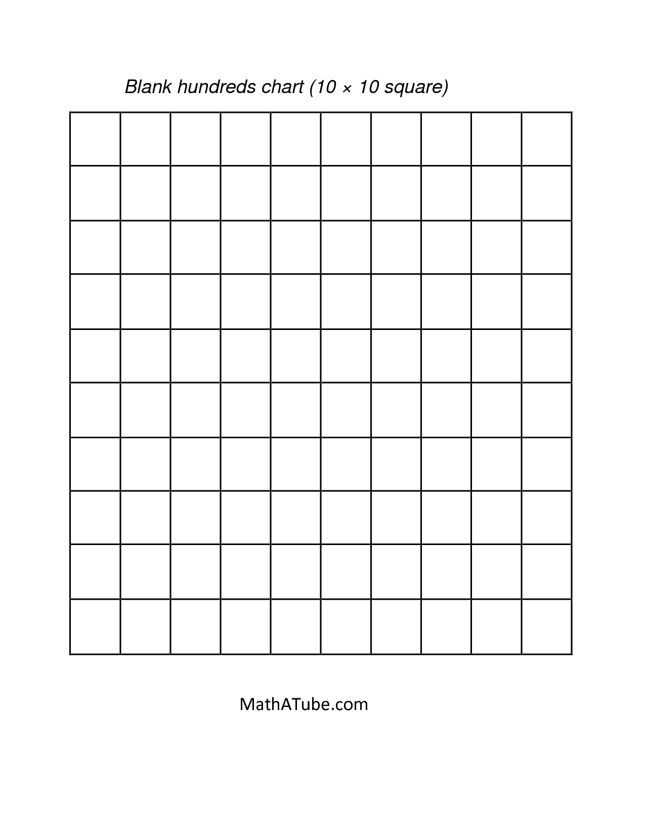 Math : Blank Hundreds Chart Blank Hundreds Chart 1-120. Free Blank - Free Printable Hundreds Chart To 120