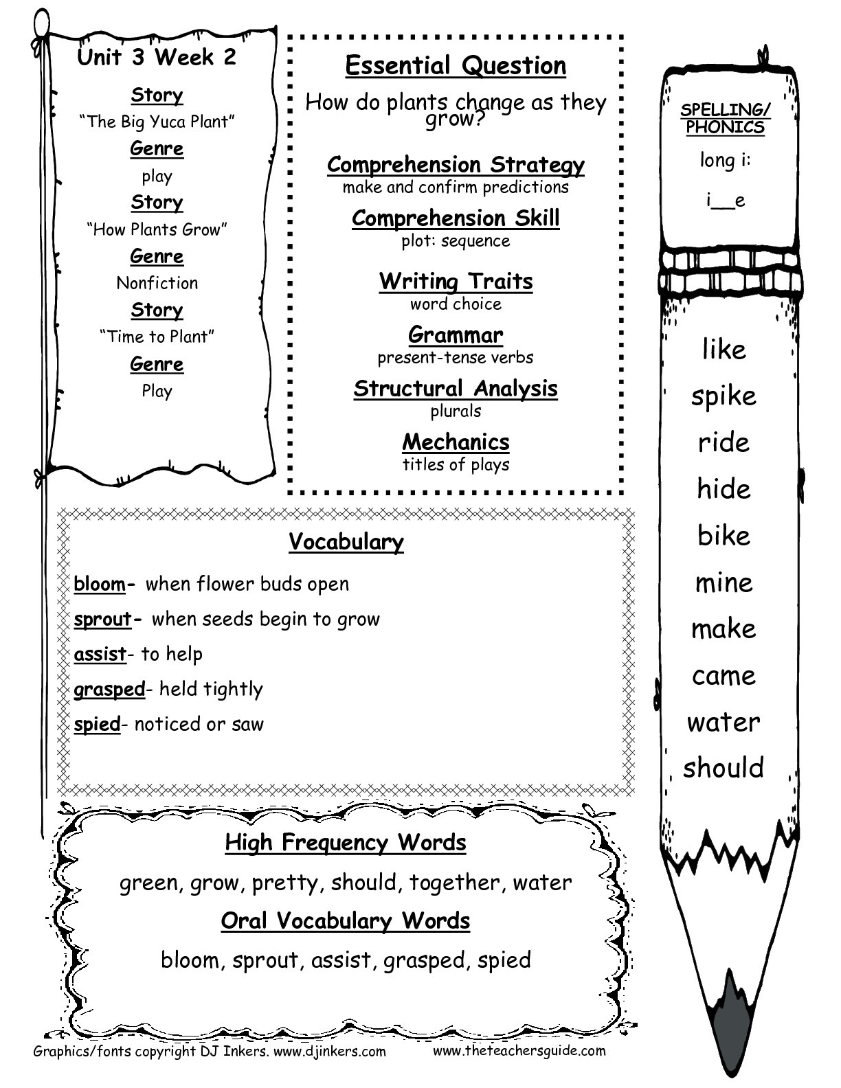 Mcgraw-Hill Wonders First Grade Resources And Printouts - Social Studies Worksheets First Grade Free Printable