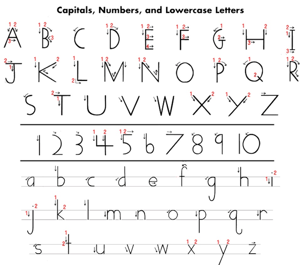 Mckenna Mrs Handwriting Without Tears Free Printable Left Handed