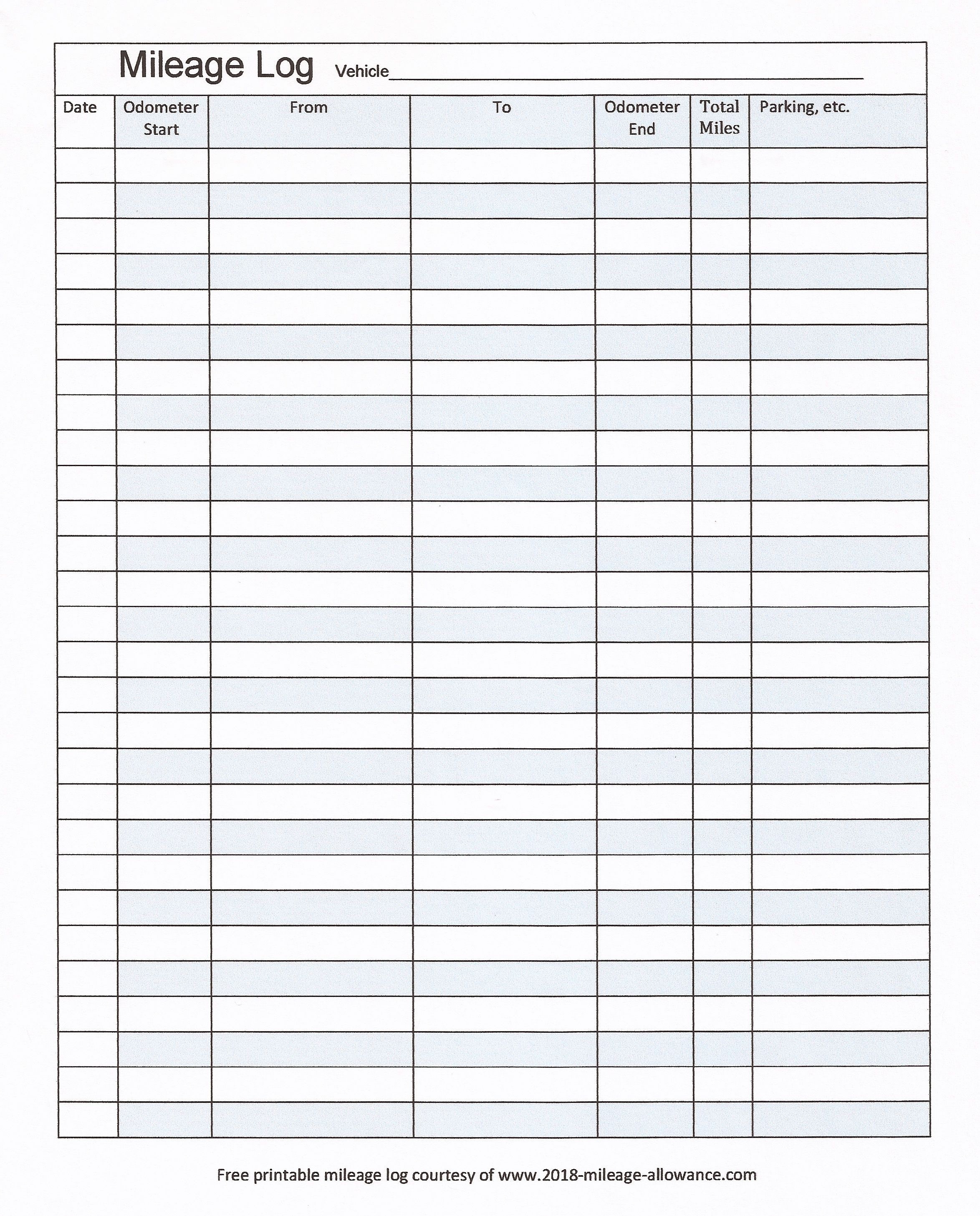 Mileage Template Unique Mileage Log If You Re Somebody Who Needs To - Free Printable Mileage Log