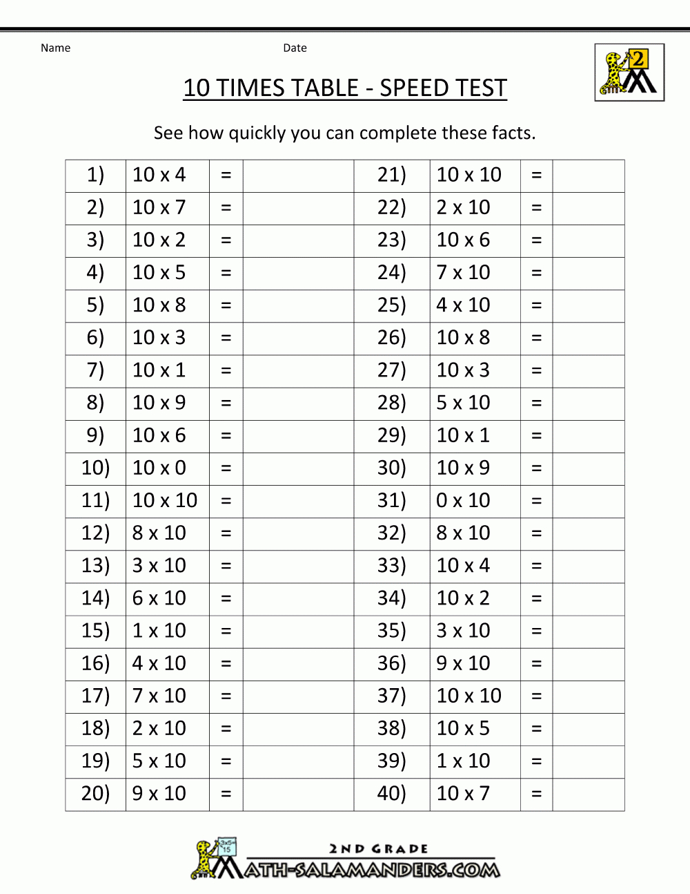 Multiplication Drill Sheets 10 Times Table Speed Test | Homeschool - Free Printable Multiplication Speed Drills
